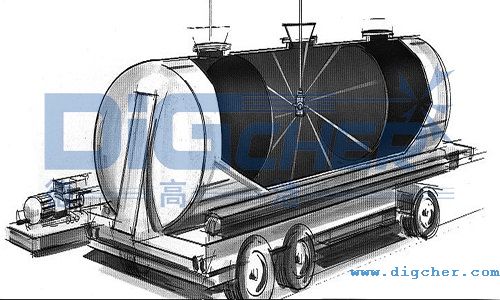 德高潔自動化油罐車清洗系統(tǒng)