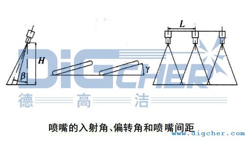 βƫD(zhun)γԼgL